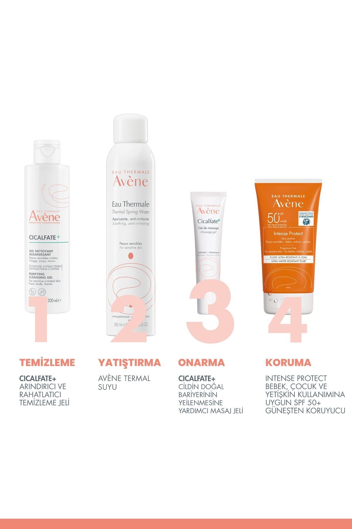 Avene Cicalfate+ Cildin Doğal Bariyerinin Yenilenmesine Yardımcı Masaj Jeli 30 Ml