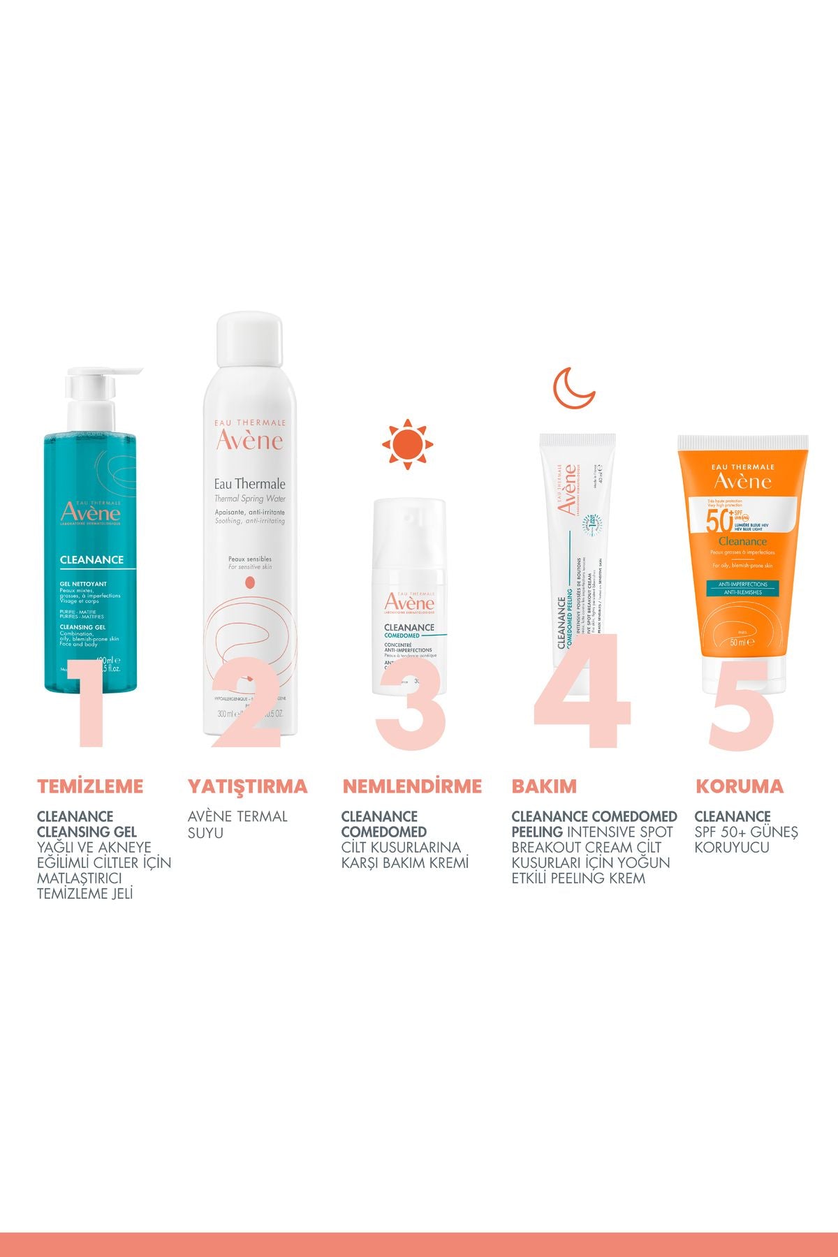 Avene Cleanance Comedomed Peeling Cilt Kusurları İçin Yoğun Etkili Krem 40ml