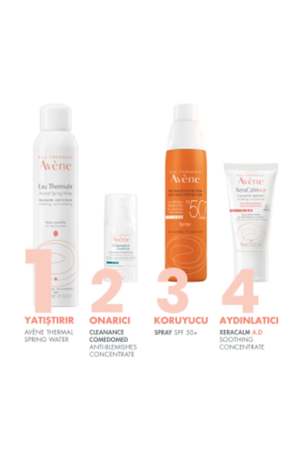 Avene Eau Thermale Water - Termal Su 150ml