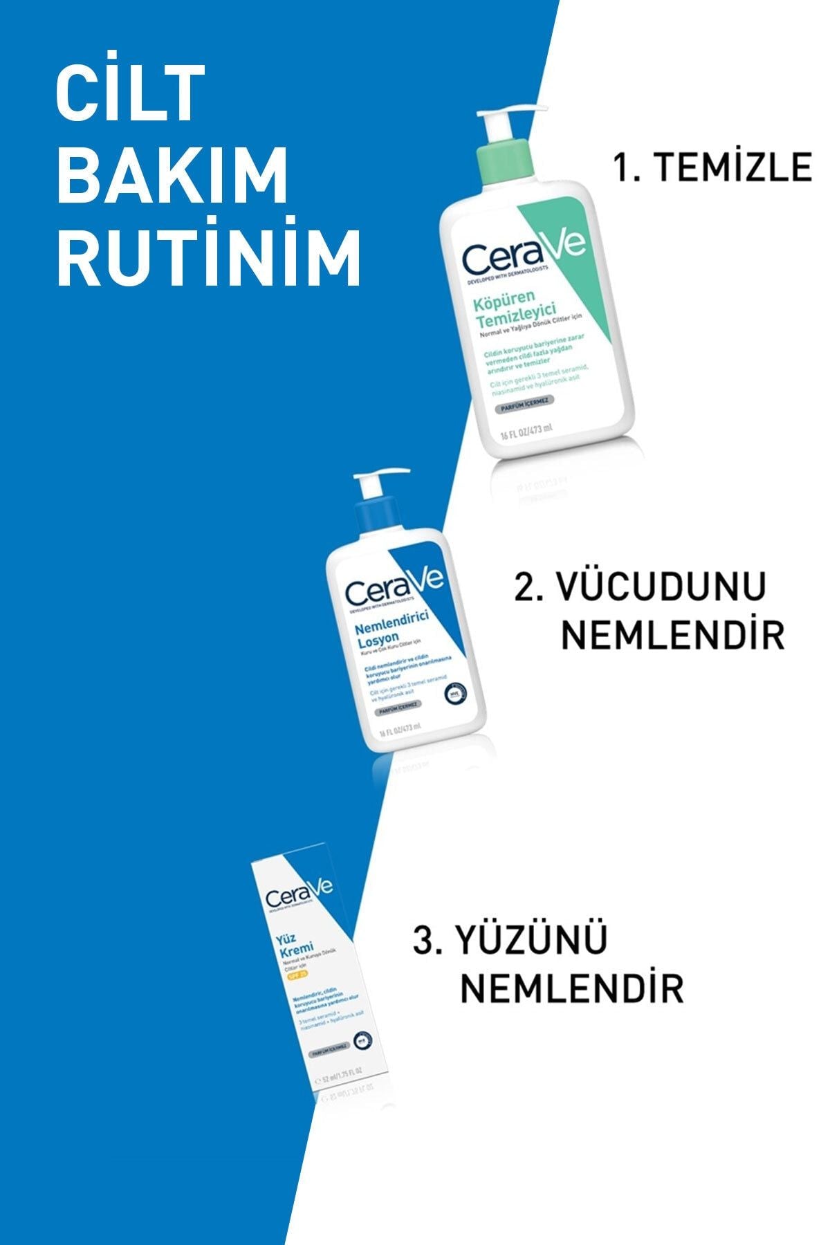 CeraVe Nemlendirici Losyon Kuru Ciltler Seramid Ve Hyalüronik Asit Içerikli Yüz Vücut 236ml