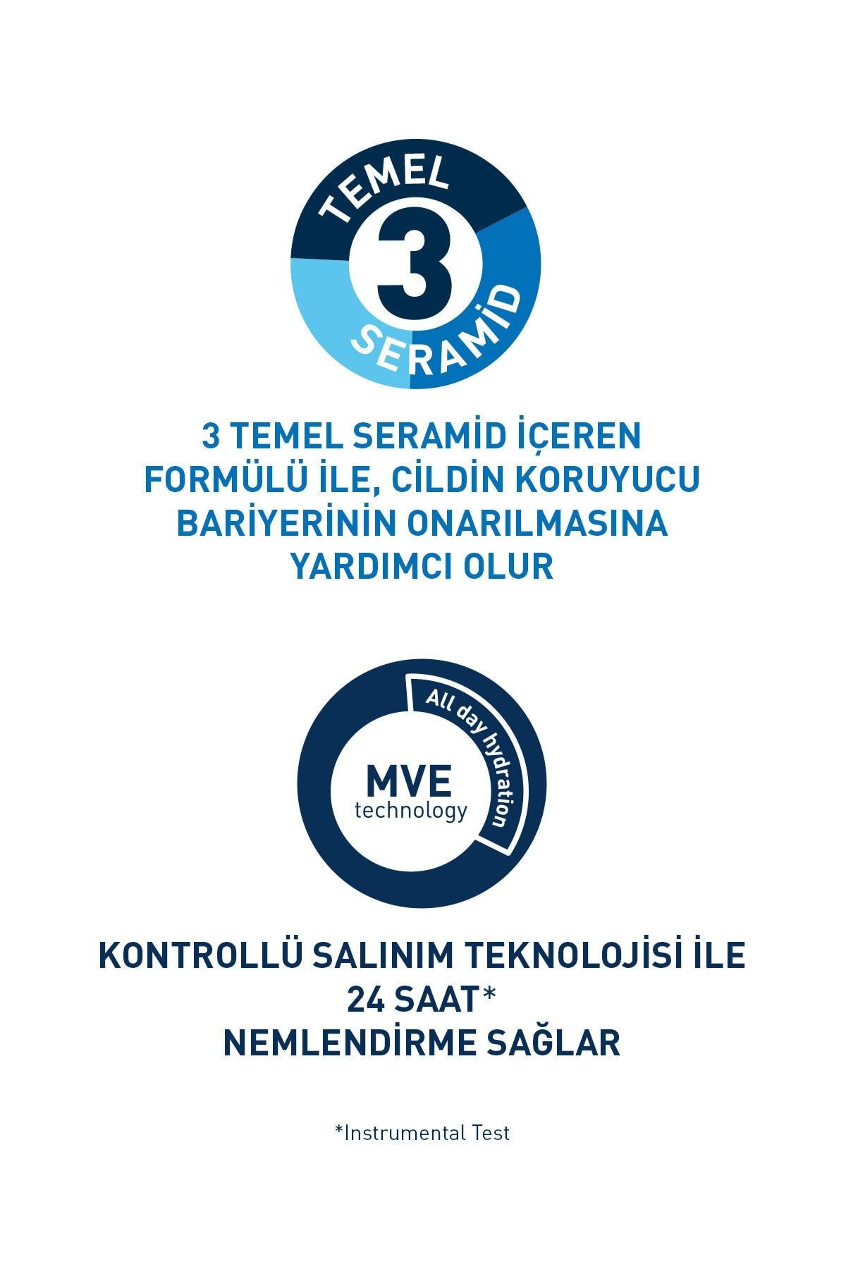 CeraVe Nemlendirici Losyon Kuru Ciltler Seramid Ve Hyalüronik Asit Içerikli Yüz Vücut 236ml