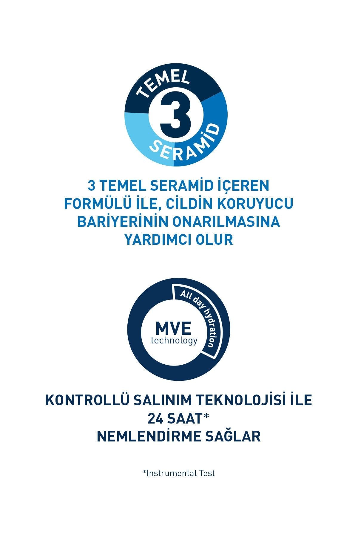 CeraVe Onarıcı El Kremi Kuru Ve Çatlamış Eller Seramid Ve Hyalüronik Asit Içerikli 100 ml