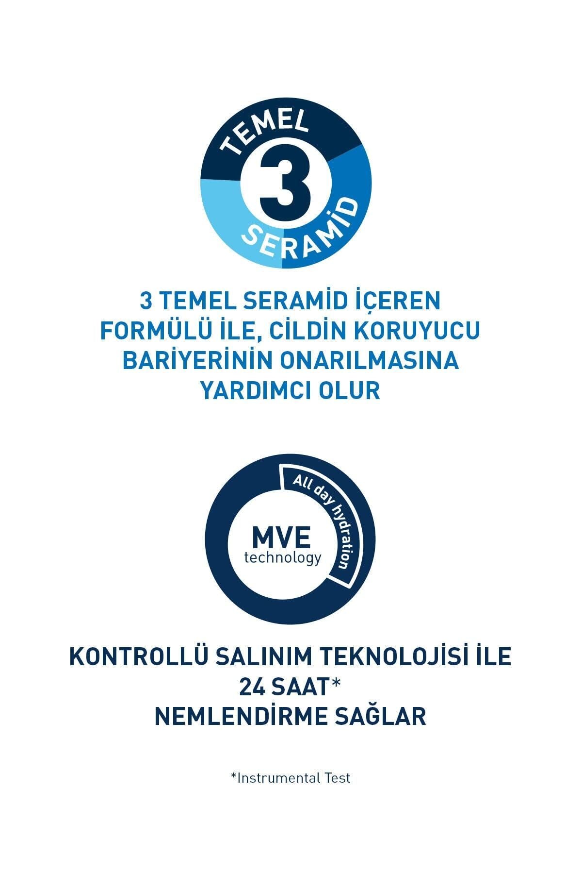 CeraVe Yenileyici Ayak Kremi 88 ml